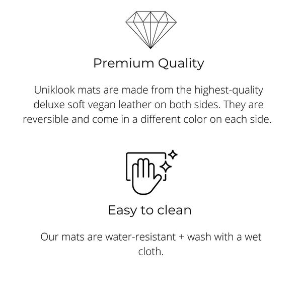 Description and cleaning method